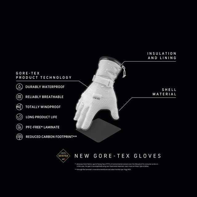 Trekmates Scafell GTX Overmitt handschoenen - Antilope Outdoor Trekmates Scafell GTX Overmitt handschoenen - Antilope Outdoor